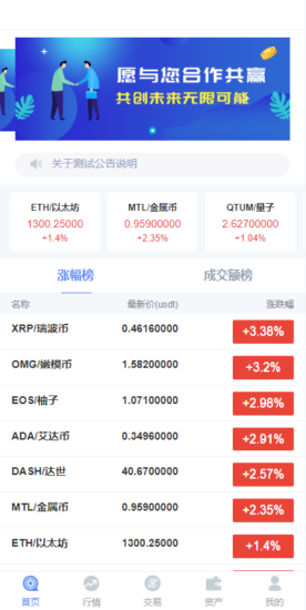 全新K线正常/fastadmin框架双语言外汇系统/微盘系统仿交易所/USDT支付-优码网