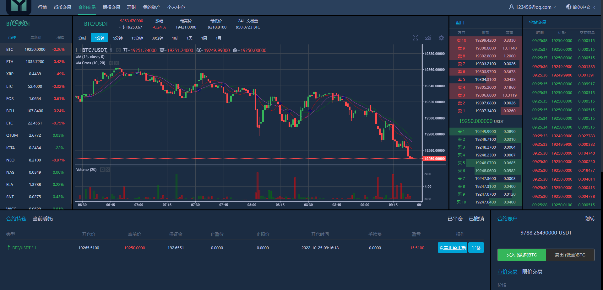 09413163573ecb9c5415vaTlu