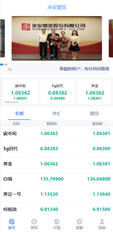全新二开期货微盘系统/360安全检测UI/伪交易所源码/微交易系统