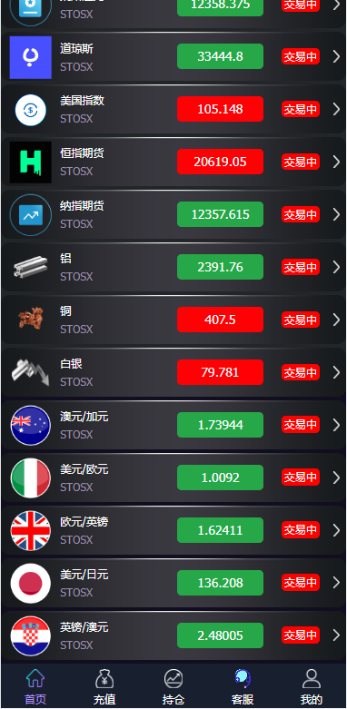 期货外汇微交易系统/微盘时间盘源码/余额宝/新增防封验证