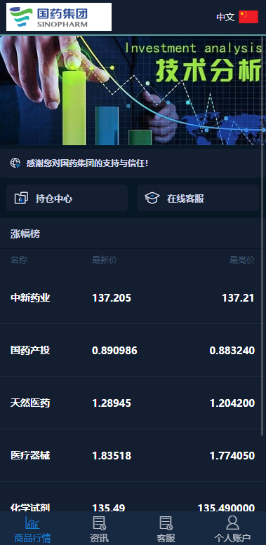 医药投资微交易系统/微盘时间盘源码/投资理财源码