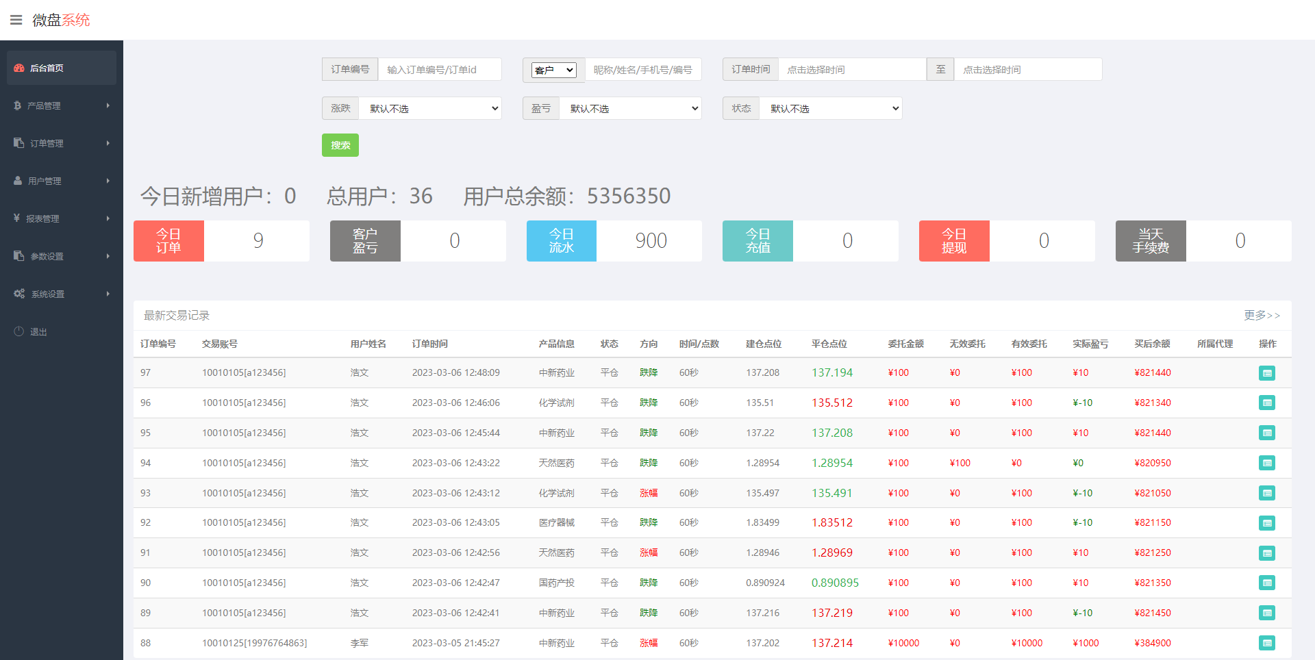 125206640571767420723yIuN
